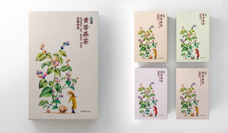 中國元素包裝 中國元素包裝