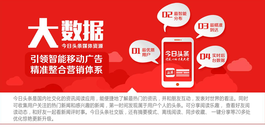 今日頭條 今日頭條